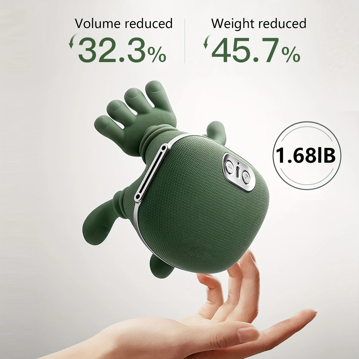 Ultra masažer za vrat i ramena